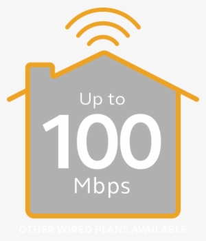 Average Connection Speed Of 80% And Minimum Guaranteed - Internet