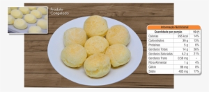 Pão De Queijo - Calorias Pão De Queijo