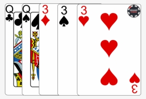 Full House Ranking - Card