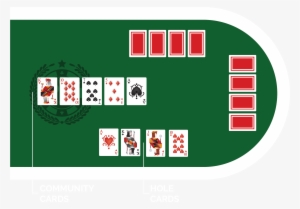 The Poker Hand - Games