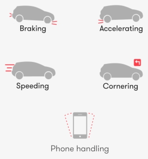 Insurance 1@3x-compressor - City Car