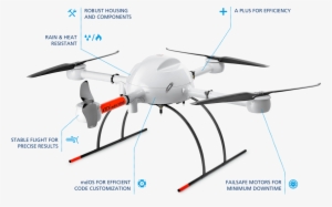 Businesses And Institutions All Over The Globe Rely - Microdrones Md Mapper 1000