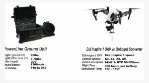 Tethered Drone Camera - Hprc Hprc2780wins. Hard Case For Dji Inspire Drone