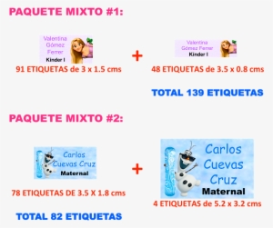 Etiq Utiles Escolares Mixto - Rapunzel Inspired Bracelet - Tangled - Best Day Ever