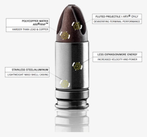 Tech Bullet - Wine Bottle