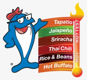 Charlie Heat Scale - Charlie The Tuna