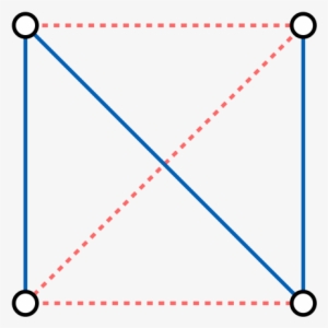 Un Grafo Autocomplementario - Example Of Self Complementary Graph