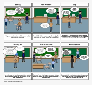 Refusal Skills Comic Strip - Comics