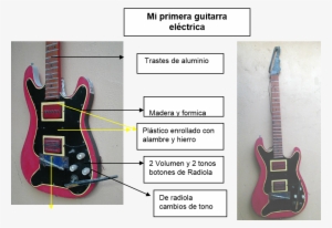 Fueron Hechos Por Mi Persona Herbert Flatts Y El Señor - Photograph