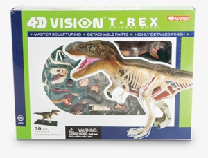 T-rex Anatomy Model - Triceratops 4d Anatomy Model