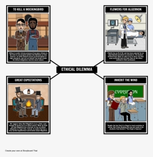 Examples Of Ethical Dilemmas In Literature - Themes For The Birchbark House