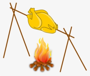 So You Can Think Of Our Planet As Being On A Rotisserie