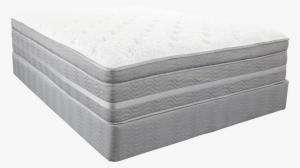 Pillow Top Mattress