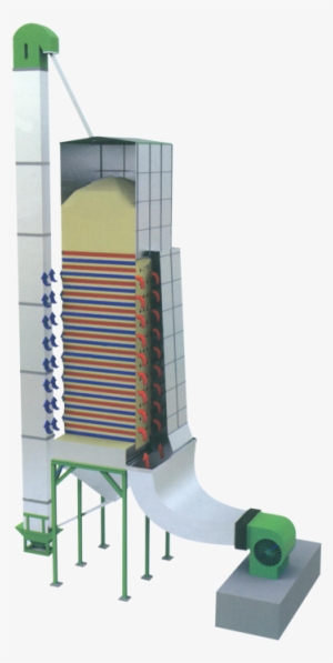 Elevators - Paddy Dryer