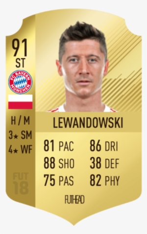 Robert Lewandowski Nif - Ashley Young Fifa 18