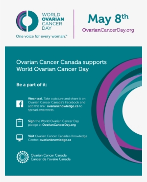 World Ovarian Cancer Day Png Ovarian Cancer Faqs - Ovarian Cancer Canada Statistics