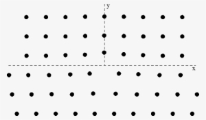 Dislocation Width