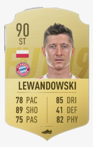 Robert Lewandowski - Bayern Munich - Fifa 19 Salah Card