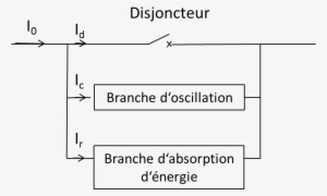 Disjoncteur Hvdc Schema Principe - Diagram