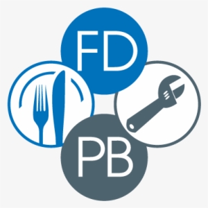 Logo For Food Defense Plan Builder - Plan Food Defense