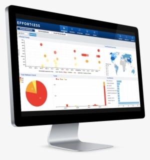 Effortlessdefense™ - Computer Security