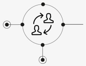 Initial Meeting - Usmle Step 3
