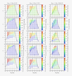 We Show The Ratio Of Unbound Ejecta Mass To The Total - Mass