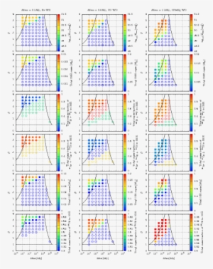 Properties Of The Tde Debris - Diagram