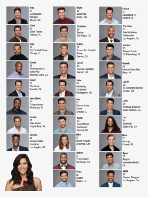 Bachelorette Bracket Cheat Sheet Becca - Fantasy Bachelorette Bracket Becca