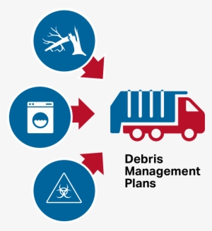 Debris Management Plan - Transport