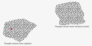 We Feed An Image Into The Visual Semantic Embedding - Lola Ve Komşu Çocuğu Serisi