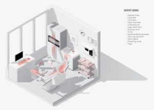 When You Go To The Dentist, Deadly Dental Care Infections - Dentistry