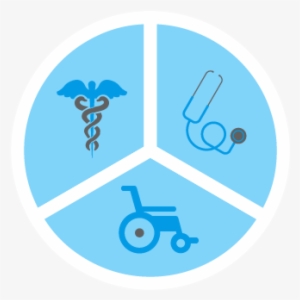 A Glimpse Into The Hme Crystal Ball - Omega-3 Fatty Acid