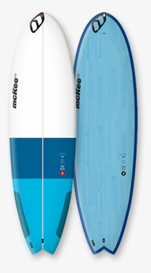 Perf - Volume - Surfing