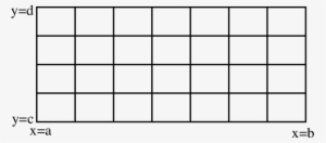 Rectangle Chopped Into Smaller Rectangles - Rectangles In Rectangles