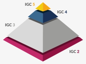 Piramide 01 1 - Triangle