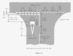 Traffic Signs Manual Chapter 5 2004 Figure 3 - Give Way Road Markings