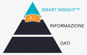 Hotel - Al Kataeb Lebanon