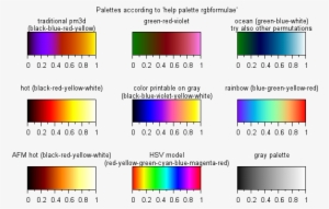 $id - Pm3dcolors - Dem,v 1 - 3 - 4 - 1 2010/10/31 19 - Gnuplot Rgbformulae