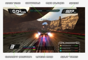 Race Time Displays Your Current Race Time - Sodium