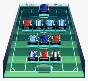 Fantasy Sports - Soccer-specific Stadium