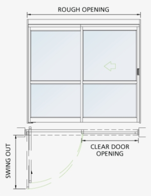 Guidelines - - Diagram