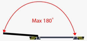 *check Your Door Opening Options