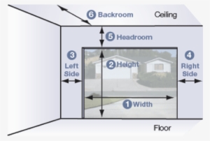 Measure The Width And Height Of Your Door Opening In - Garage Door