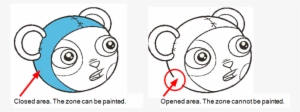 The Painting Tools Only Paint Closed Zones - Toon Boom Animation