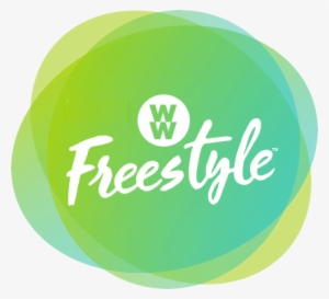 As You Can See From My Title I've Rejoined Weight Watchers - Weight Watchers Freestyle Program