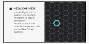 Pattern Definition - Definition