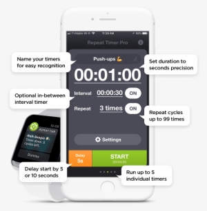 Repeat Timer Pro - Wallpaper