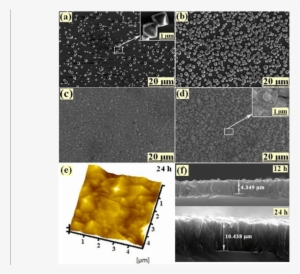 Morphology Image Of Diamond Films - Fig.1