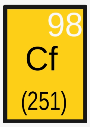 Groundbreaking Work By A Team Of Chemists On A Fringe - Plutonium Symbol
